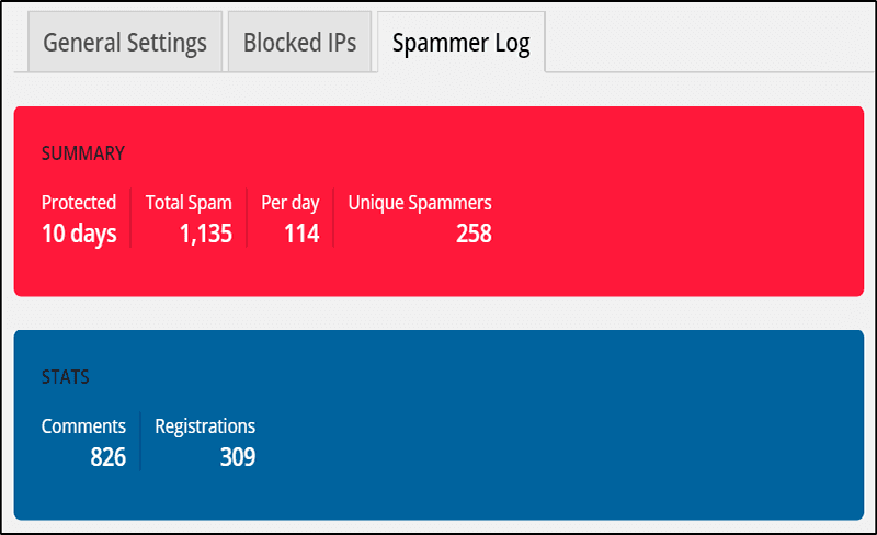 Zero-Spam-Logs